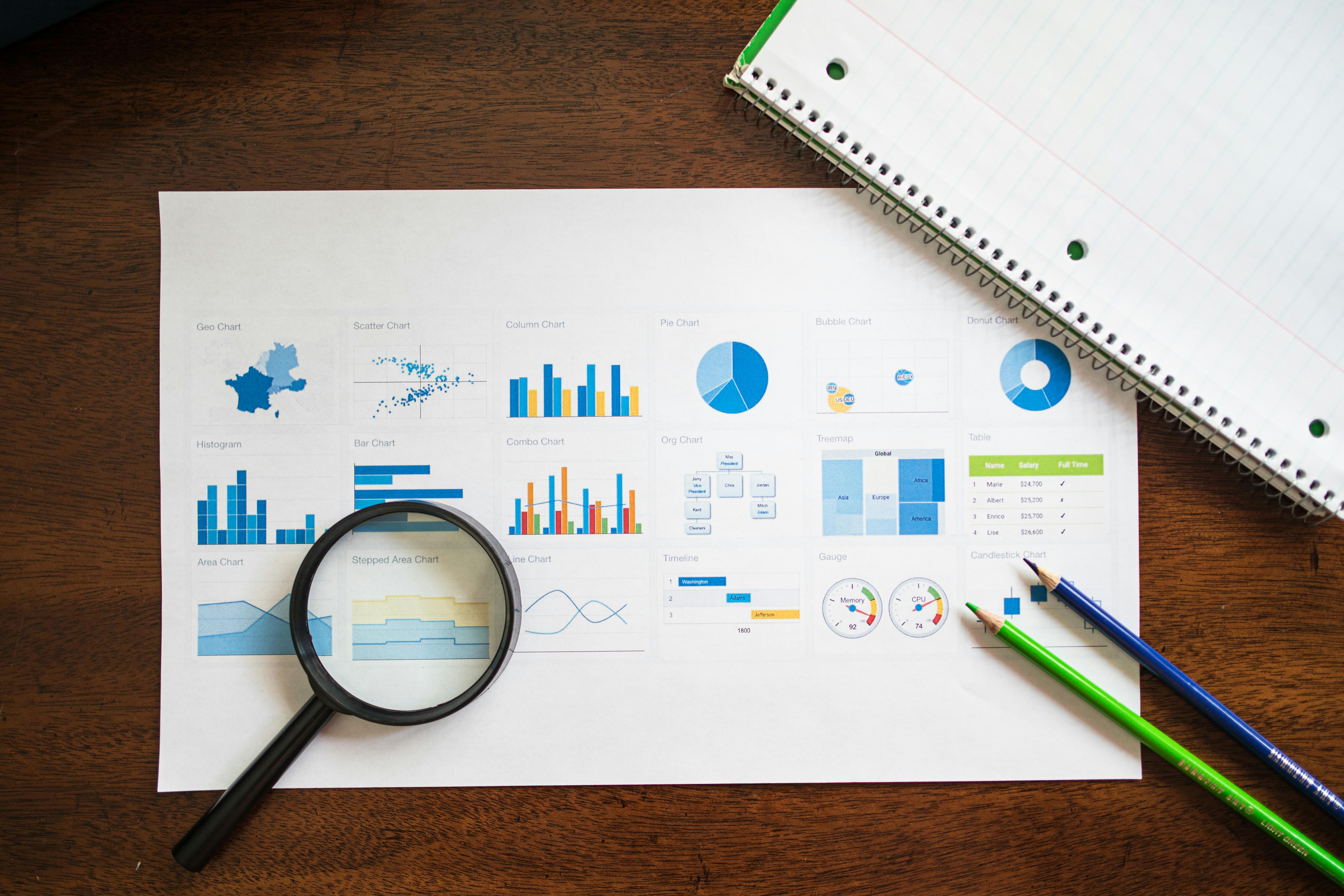 What is a Dividend?