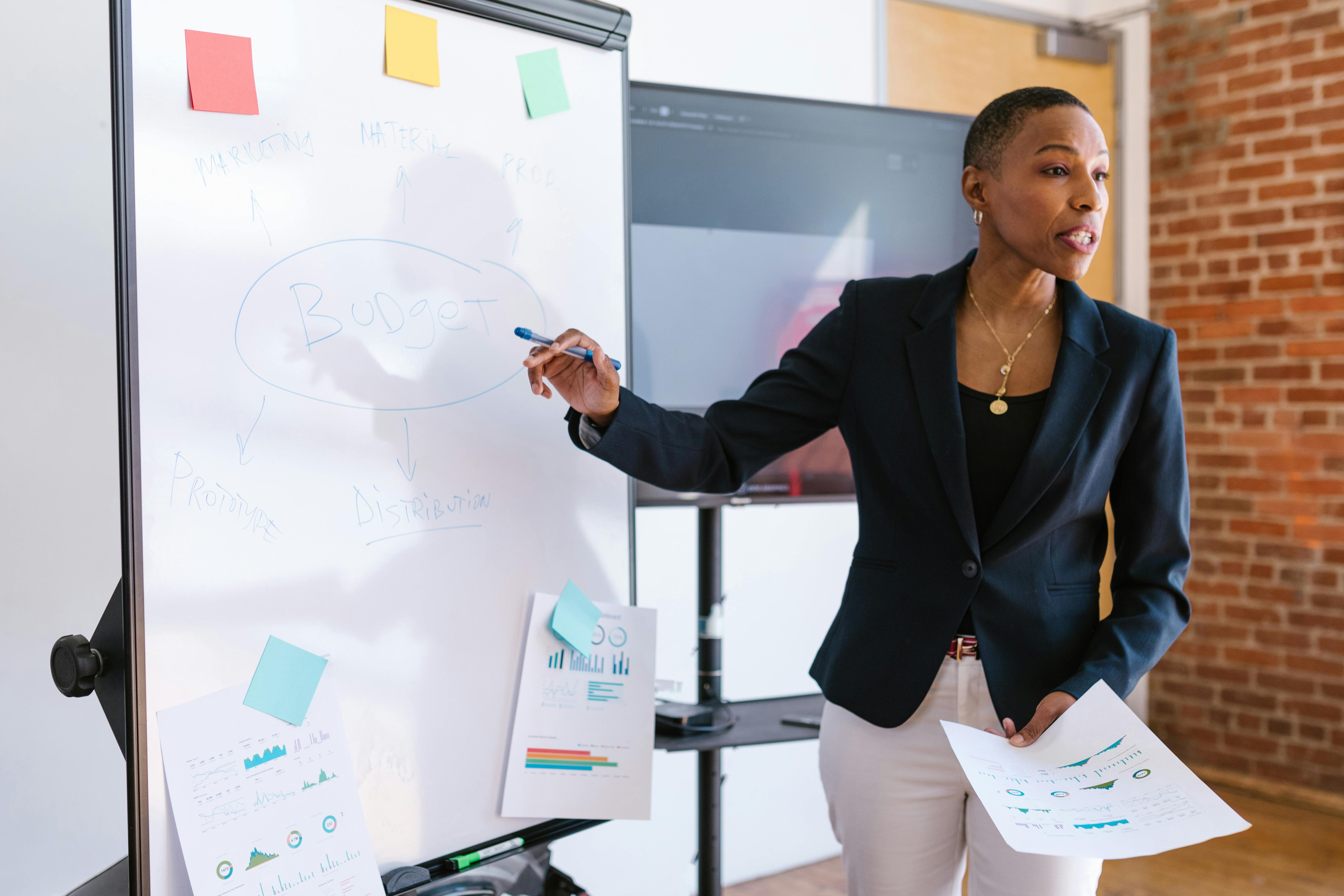 Financial Planning Strategies